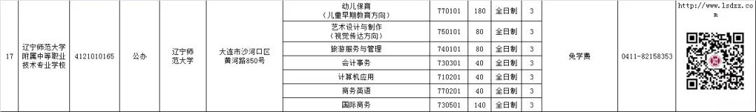 大连公办中职学校汇总,大连市职业类学校名单