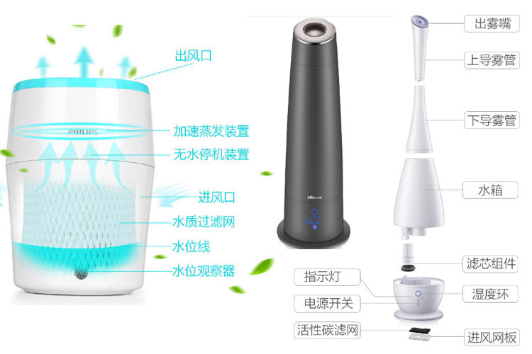 加湿器创意30秒,超简单加湿器
