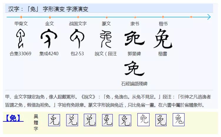 兔字与免字,锦字的吉凶解析