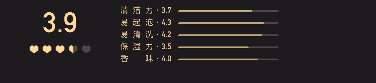 张雨绮有哪些作品,张雨绮有作品才有底气