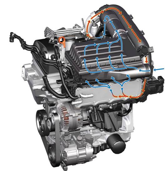 大众EA211发动机技术详解,大众ea211发动机正时皮带