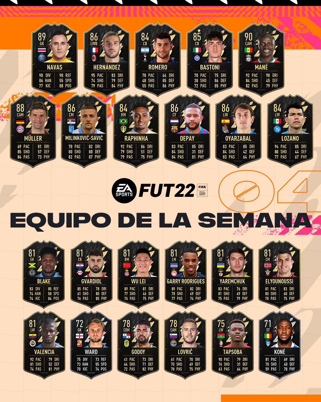 武磊足球最强阵容,武磊fifa22