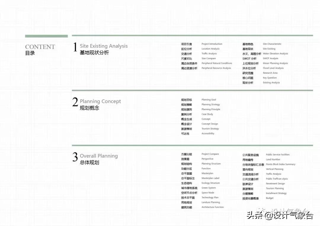 id快速排版技巧,id方案设计排版