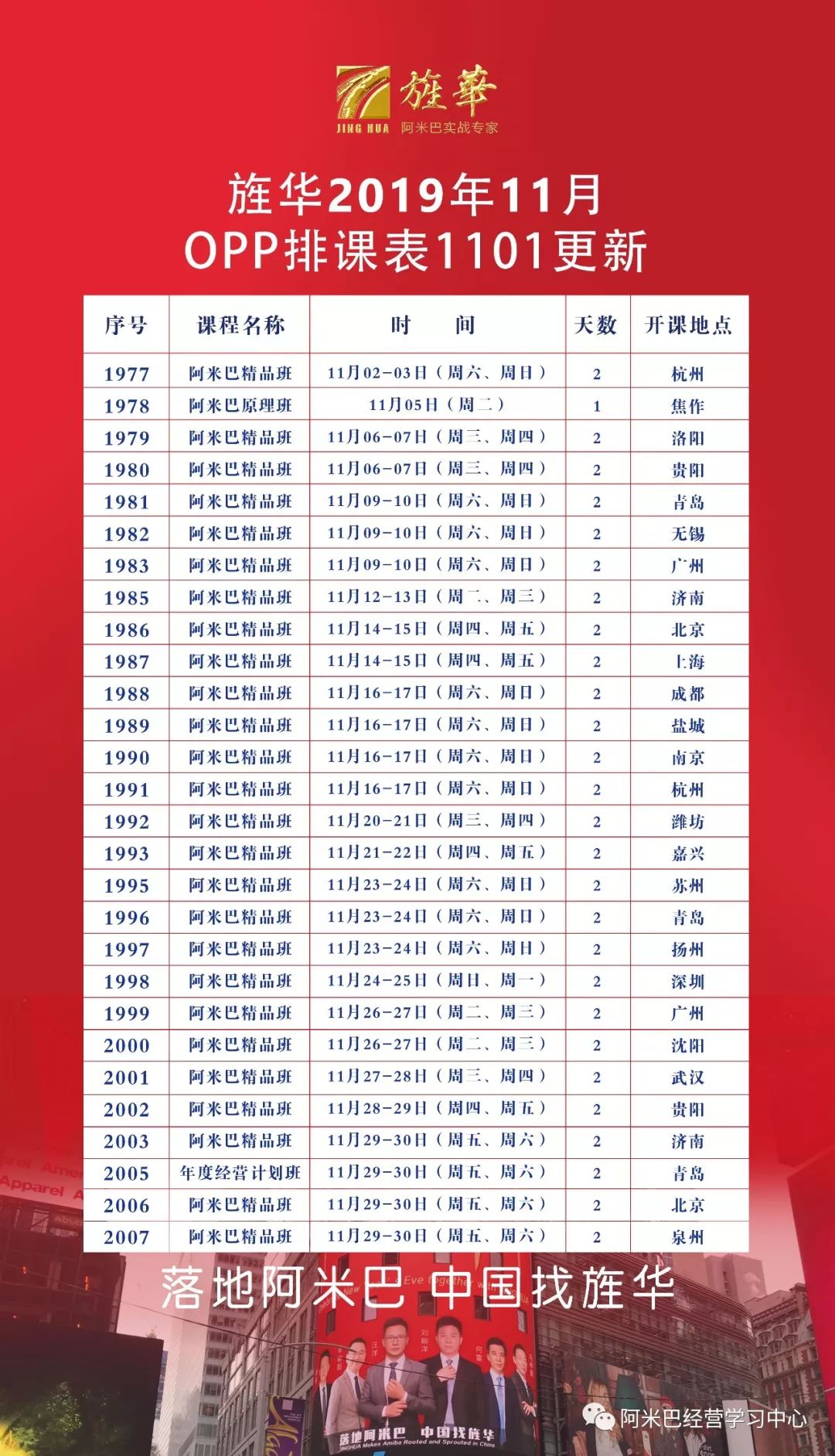 海尔、京瓷、韩都衣舍，三个案例深度剖析阿米巴模式