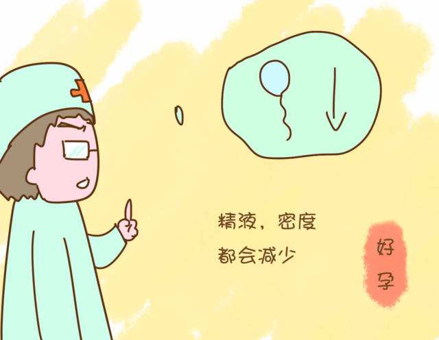 备孕时注意什么有助于快速怀孕,备孕的最佳时机及注意事项