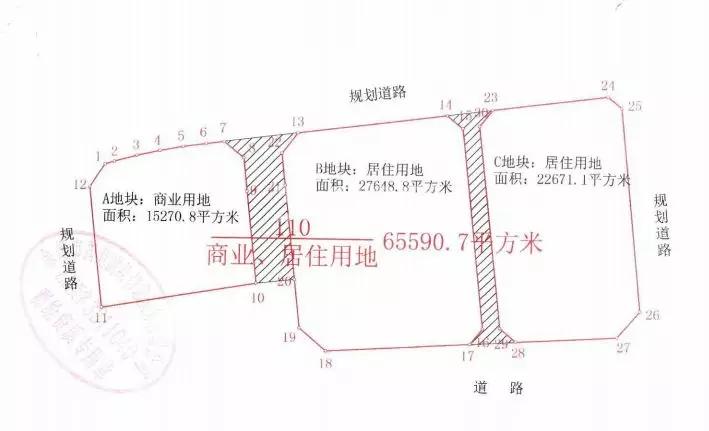徐州城市的巨大变化有哪些,徐州新城新消息