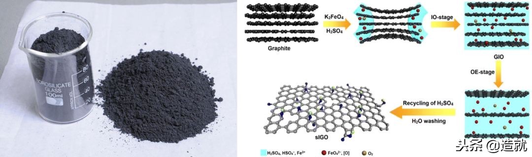 防霾口罩有用吗,石墨烯防霾抗菌口罩