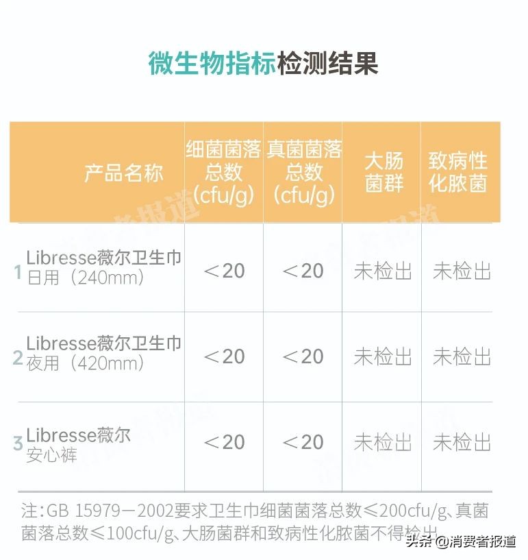 薇尔小v巾透气性,薇尔小v巾好用吗