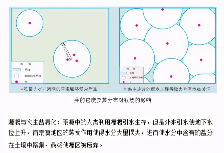 高中必修三地理知识视频,高中地理必修三全套教学视频