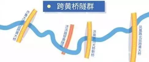2021年济南人口还会增长吗,济南未来的潜力到底有多大