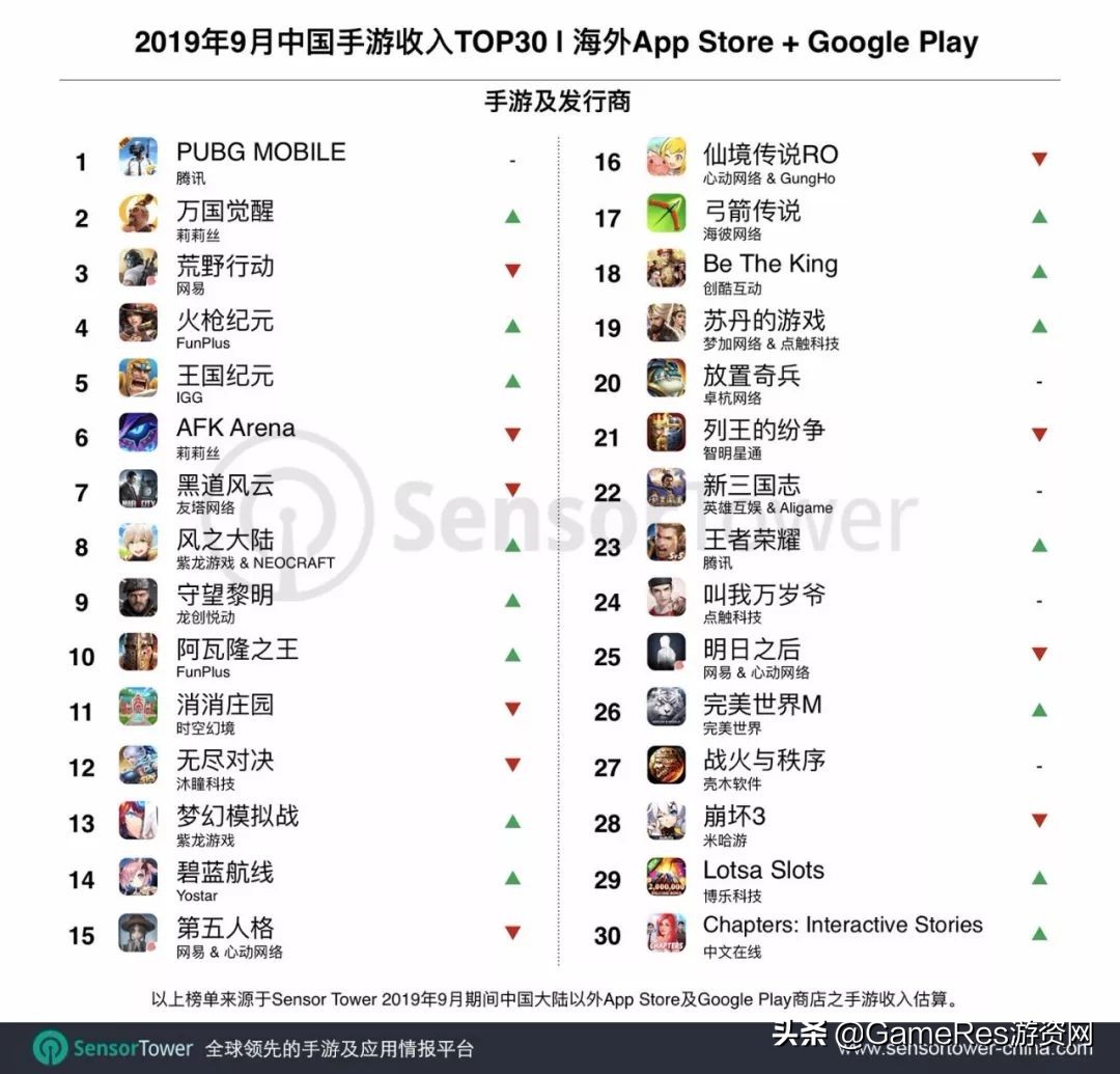 放置类游戏讲解,放置游戏afk