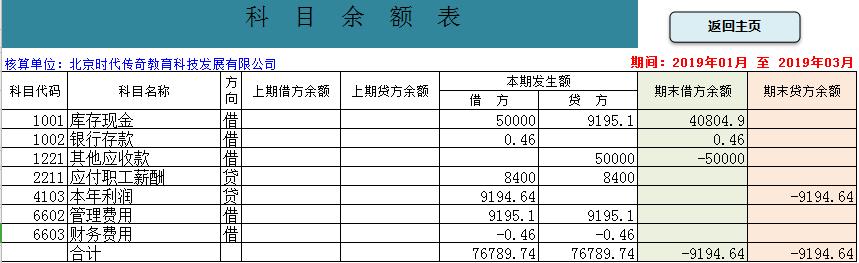 财务软件到期后怎么做账,新公司怎么用财务软件做账