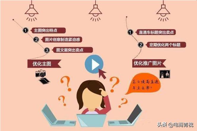 淘宝店铺推广有哪些方法,淘宝店铺推广方法有哪些