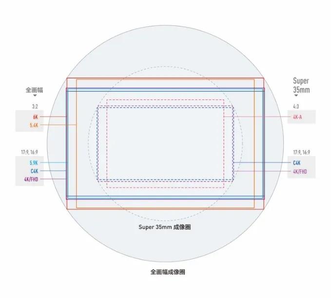 松下s1h微单固件升级方法,松下s1h最新固件版本