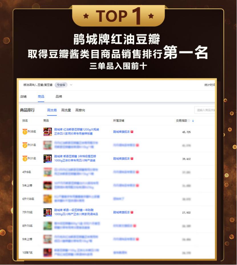 鹃城豆瓣酱第一名,鹃城牌豆瓣