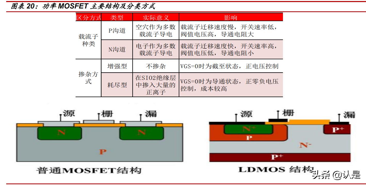 华虹半导体产能,最新华虹半导体消息