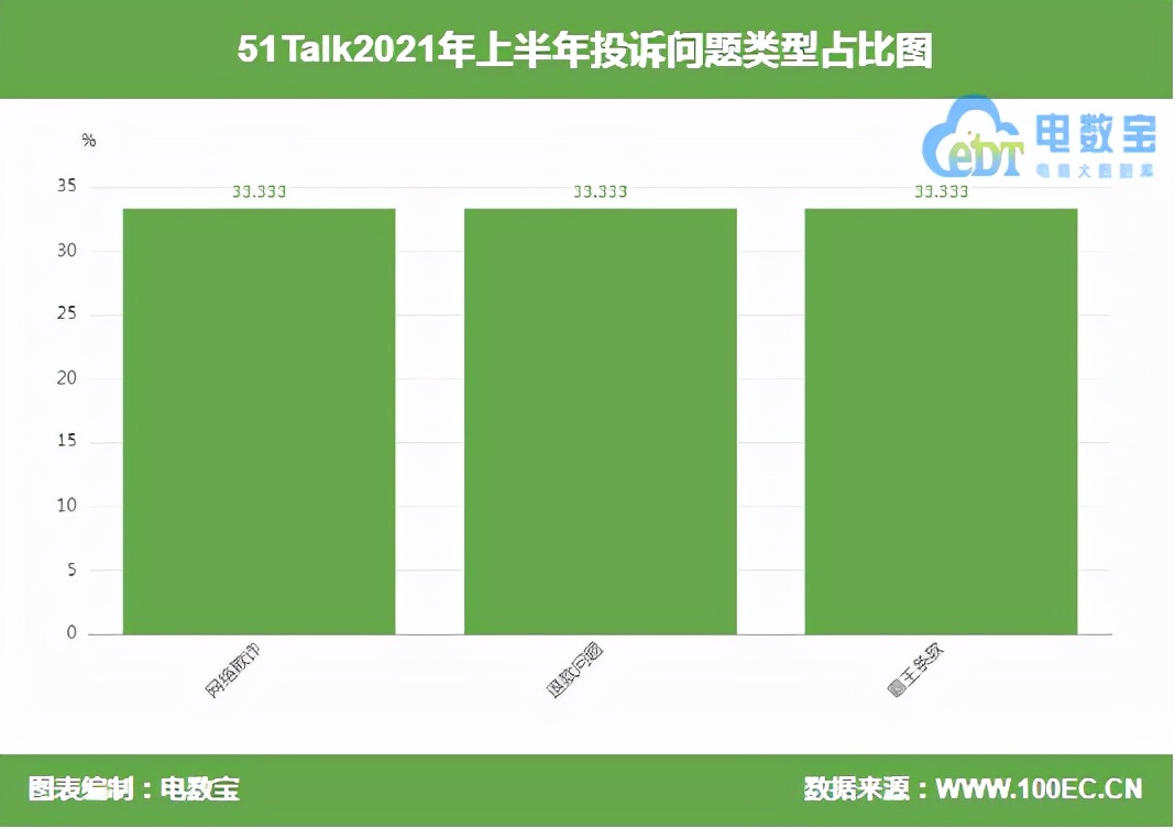 双减政策下的家长心声调查报告,2022双减政策家长反馈意见怎么写