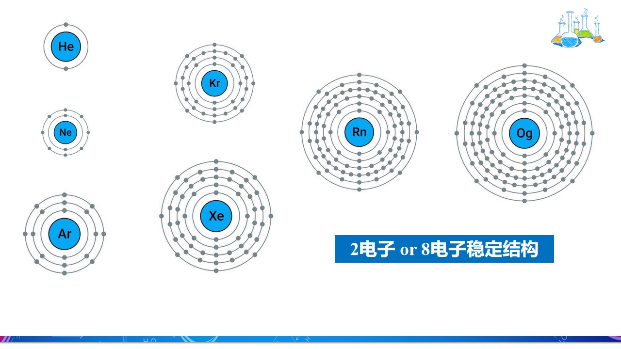 老夏化学课,老夏学化学