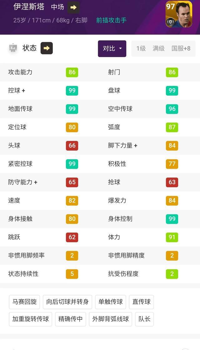 最恐怖足球10大球员,足坛战斗力最恐怖的阵容