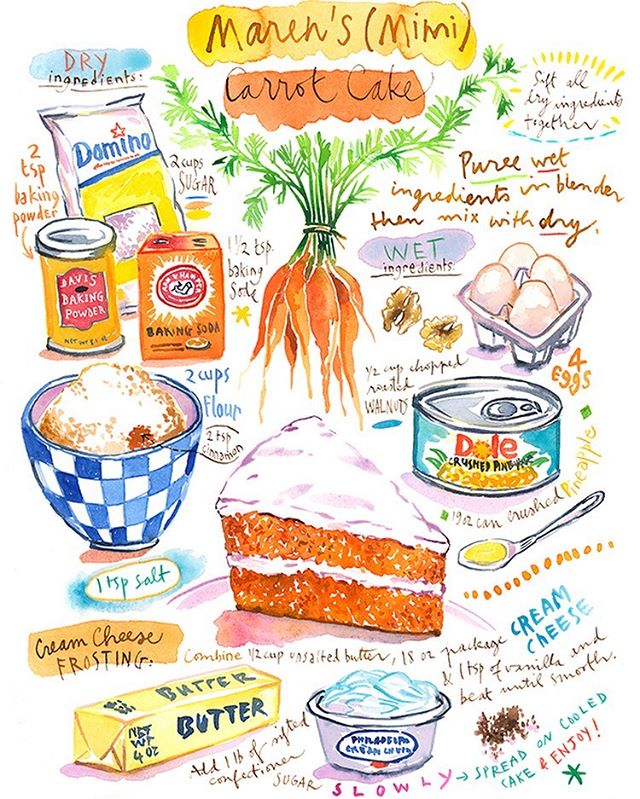 吃货插画师的美食日志，水彩食物插画：精美的手账学习素材