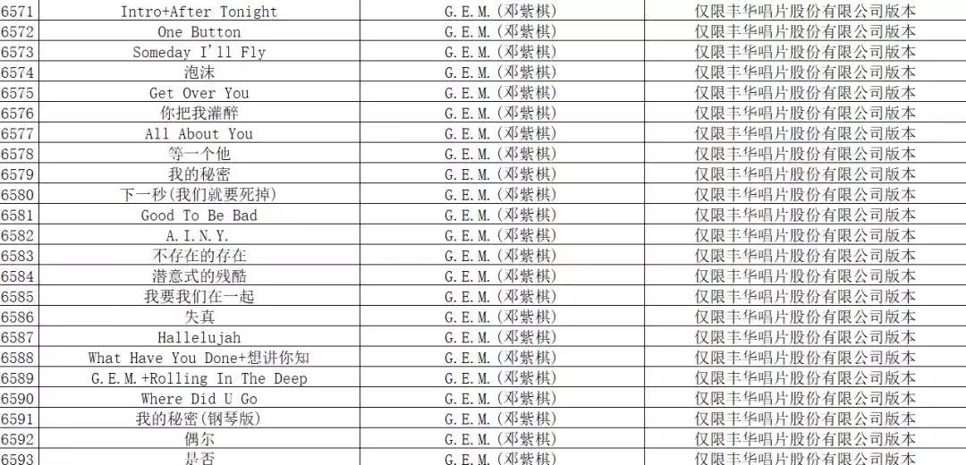 ktv下架6000多首歌曲你怎么看,回应6000多首歌从ktv下架