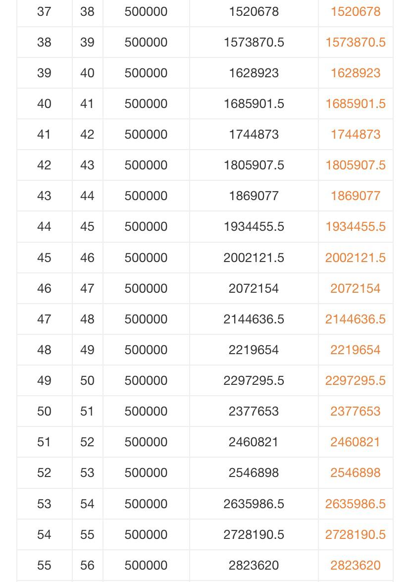 母婴分享好物图文,母婴分享和好物分享的区别