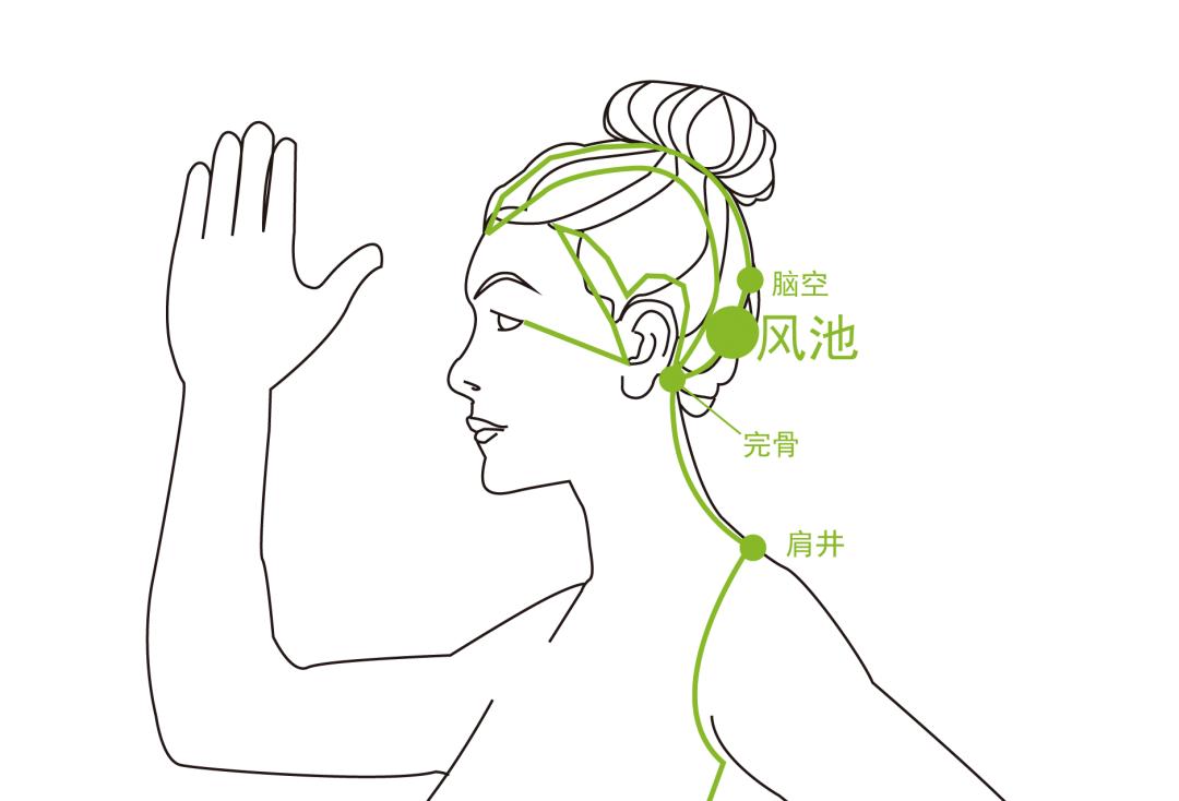 夏天中暑吃什么好消化,夏天中暑和肠胃有关系吗