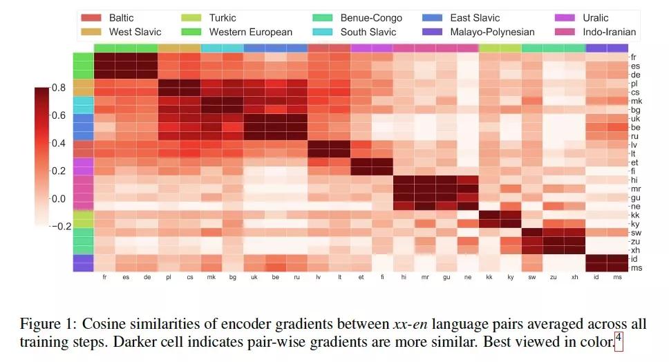 多任务处理需要几个cpu,多任务