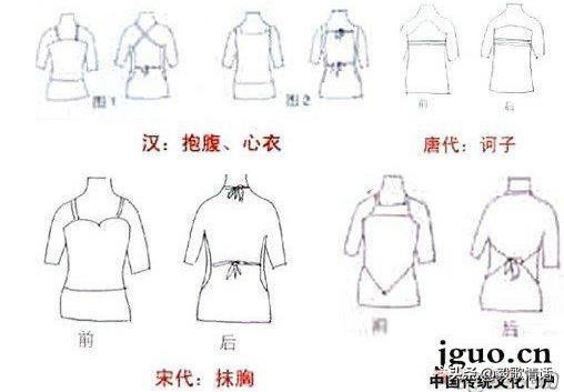 揭开女人内衣的变迁，从“亵,xiè衣”到胸罩！