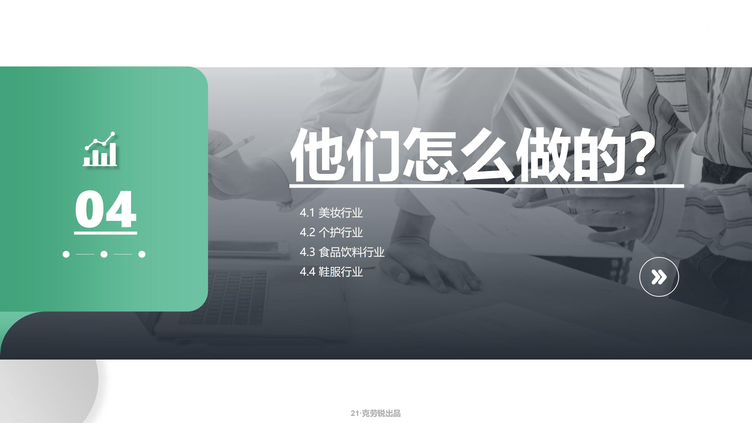 微信生态场景化营销方案,微信生态获客技巧