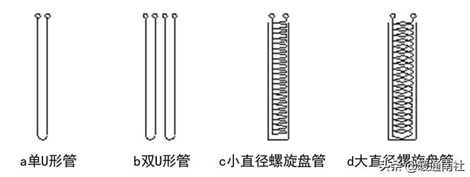 地源热泵系统建在哪,地源热泵系统在建筑中的应用