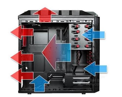 组装电脑主机牌子排行榜,台式电脑主机组装教程视频