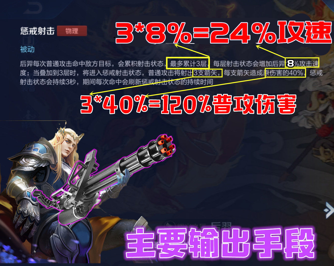 后羿加强了还是削弱了,后羿本赛季被削弱的最惨