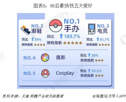 十大盲盒大揭秘,最火爆的盲盒是什么