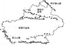 新疆自然资源十四五规划,新疆自然资源大全