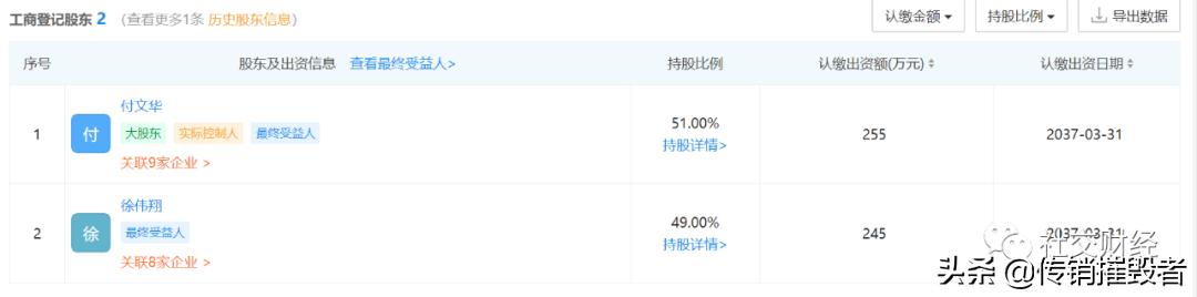 禅吻化妆品是正规的公司吗,禅吻是传销产品吗