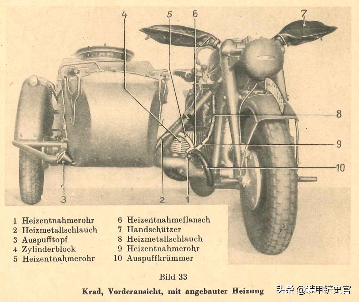 二战德军重型摩托车,二战德军蒸汽牵引车