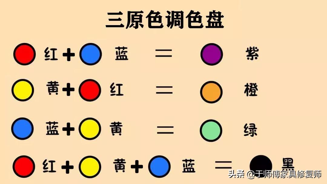 家具美容修复调色教程,家具修复调色技巧