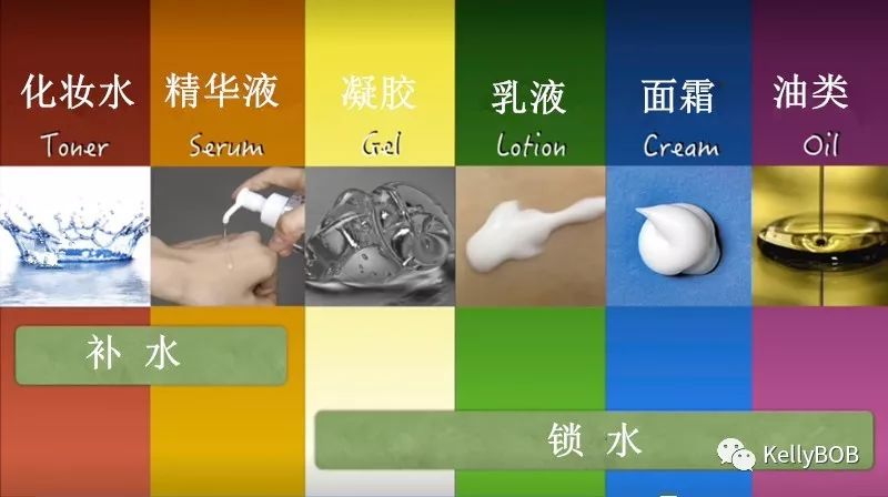 肌肤最近在过敏建议如何解决,三个护肤误区让皮肤越来越敏感