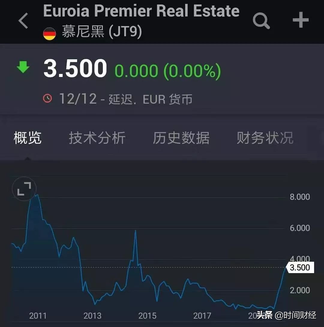 购买原始股受骗怎么办,购买原始股5年以后才发现被骗