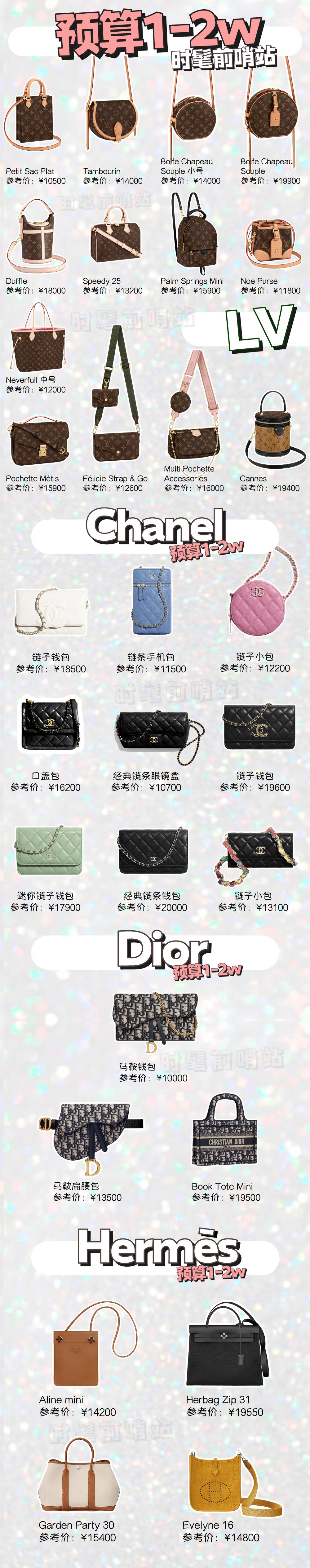 香奈儿的同类竞争对手有哪些,香奈儿同级别的品牌