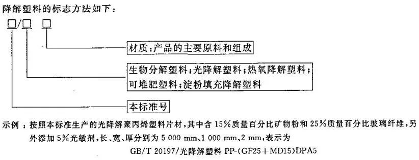 没有任何标志的塑料袋,没有标志的编织袋有人要吗