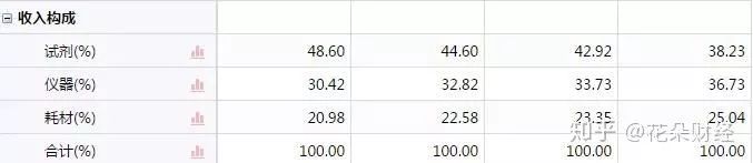 科创冲刺阴影重重，赛科希德四年上市坎坷路
