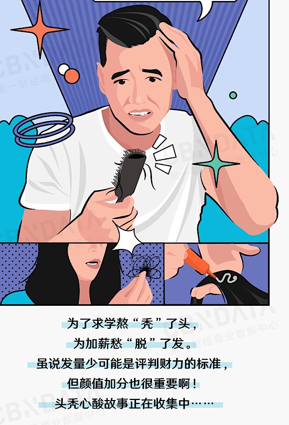 还没脱单先脱发！“秃如其来”的90后是如何拯救发量的？