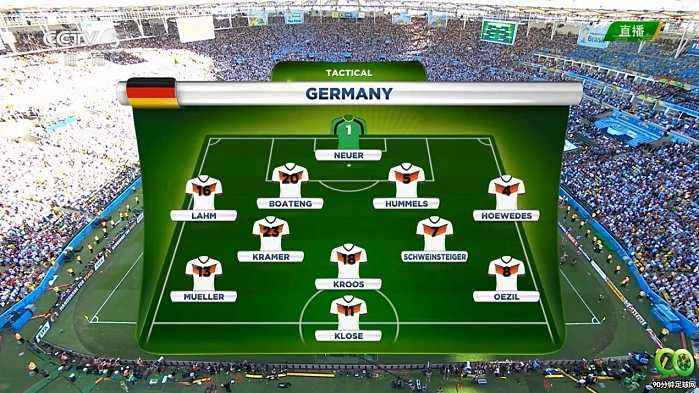 433阵型变化,433变4231最强阵型