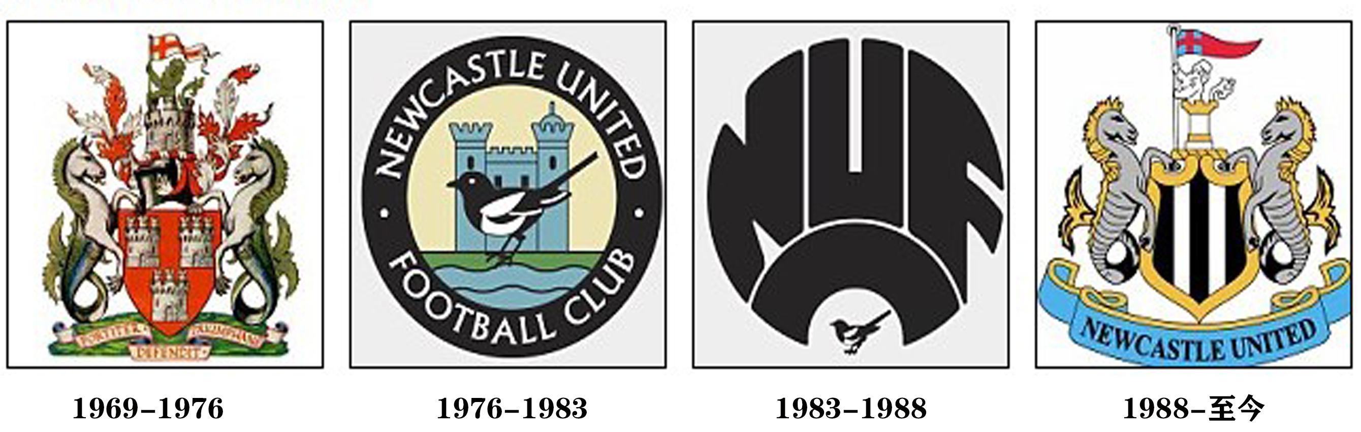 英超队徽详解,英超足球队的所有队徽2020年