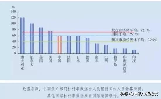 金钱至上、消费主义、娱乐至死…不能让病态价值观成为主流