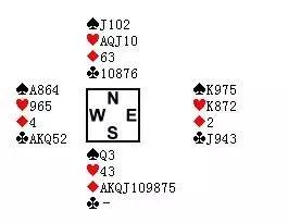 桥牌容易出现的问题,桥牌24种基本知识