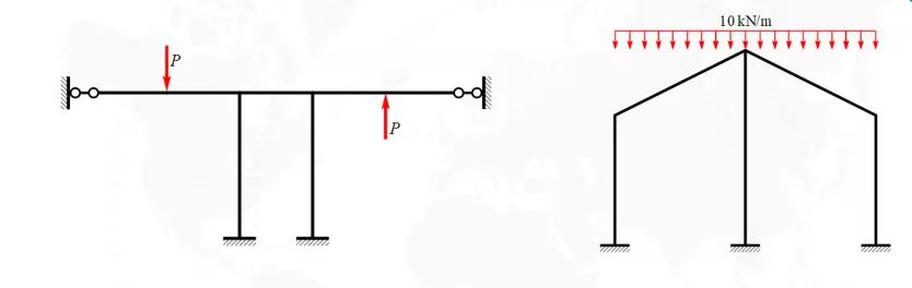 院校分析｜北京工业大学土木考研分析