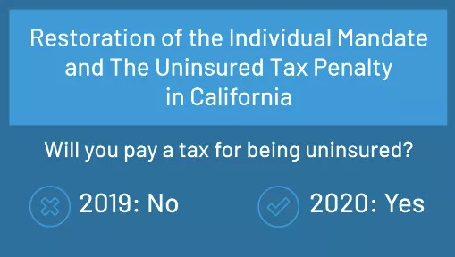 美国医保改革最新消息,美国医保最新政策